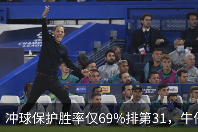 冲球保护胜率仅69%排第31，牛仔进攻线要过老鹰这关