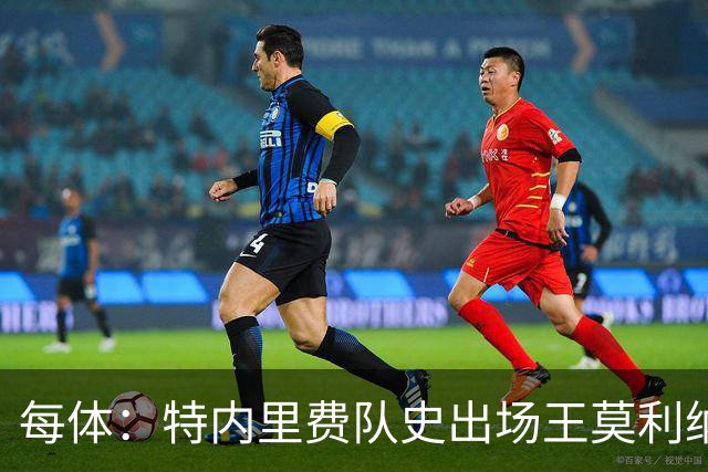 每体:特内里费队史出场王莫利纳离世,俱乐部哀悼3天